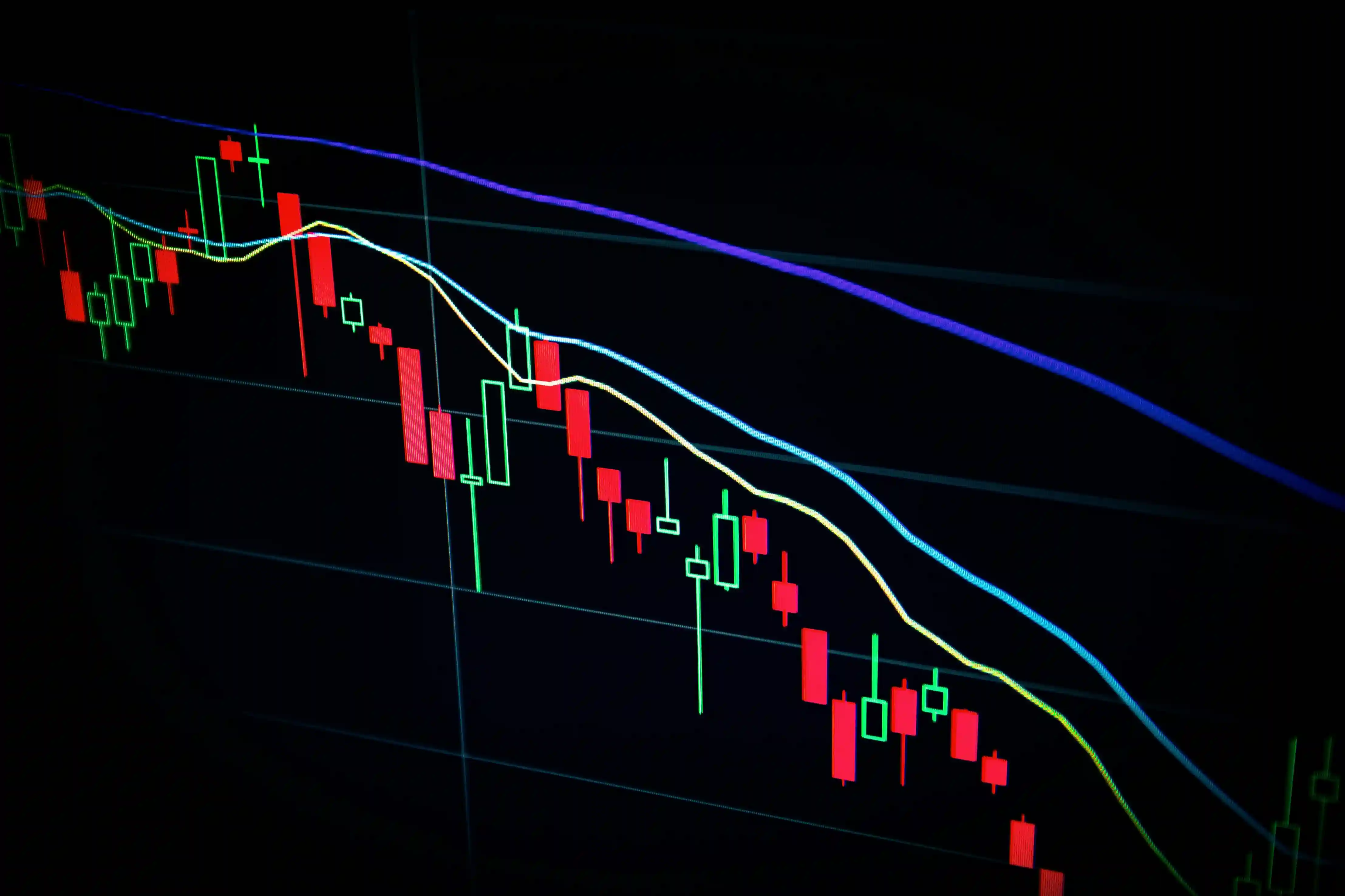 Market Analysis